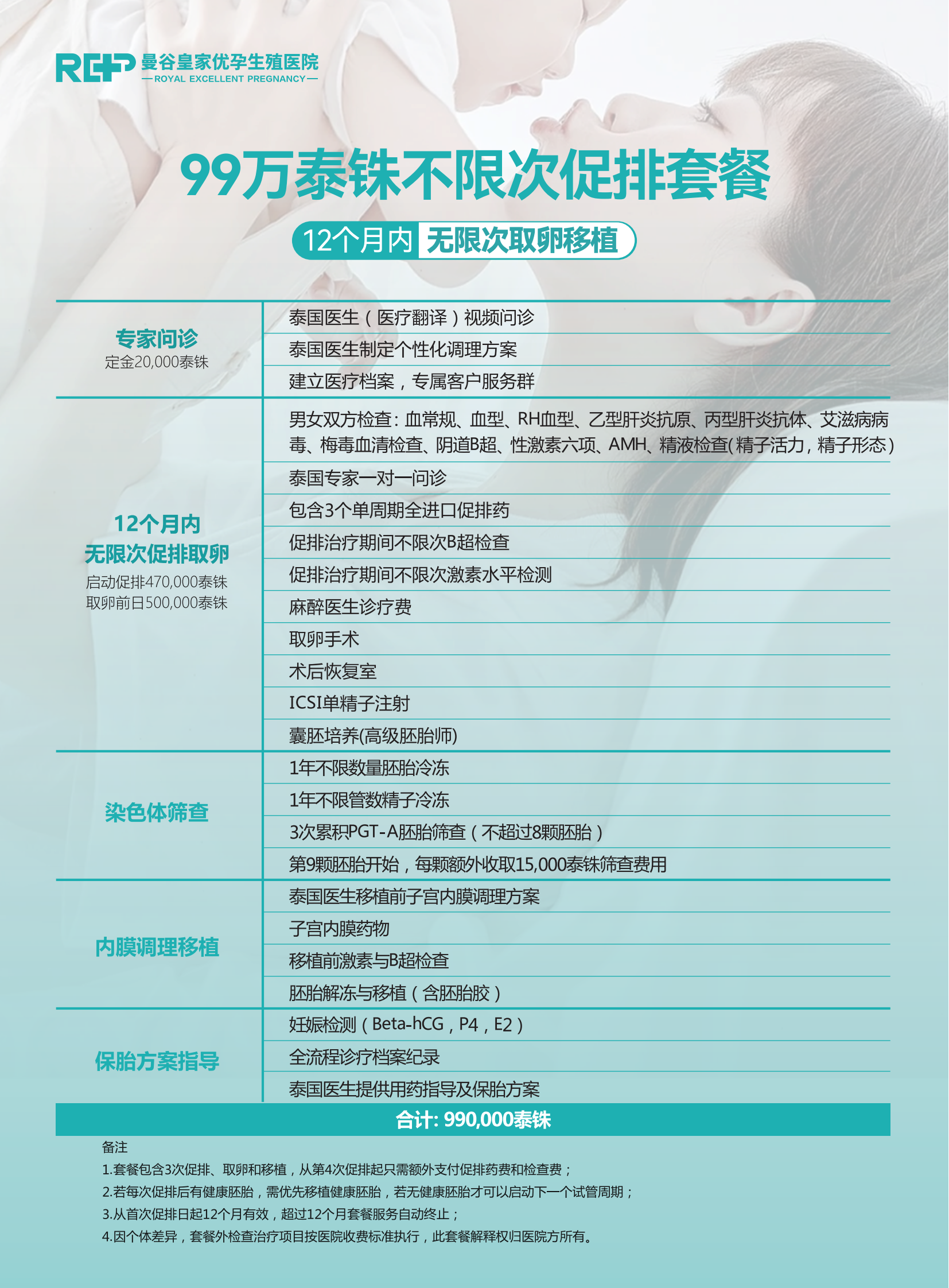 皇家REP生殖医院价目表（2025版）_05