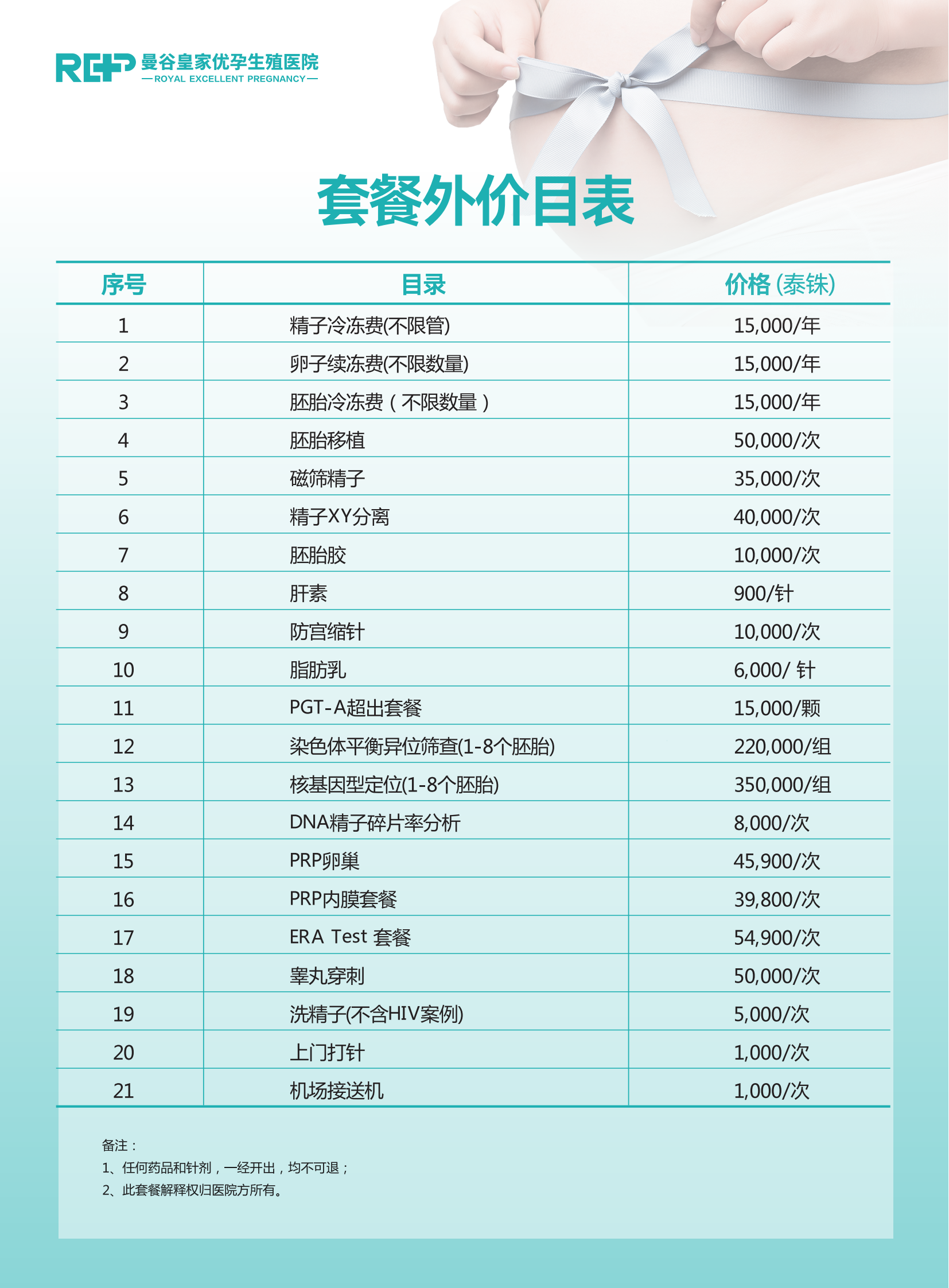 皇家REP生殖医院价目表（2025版）_06