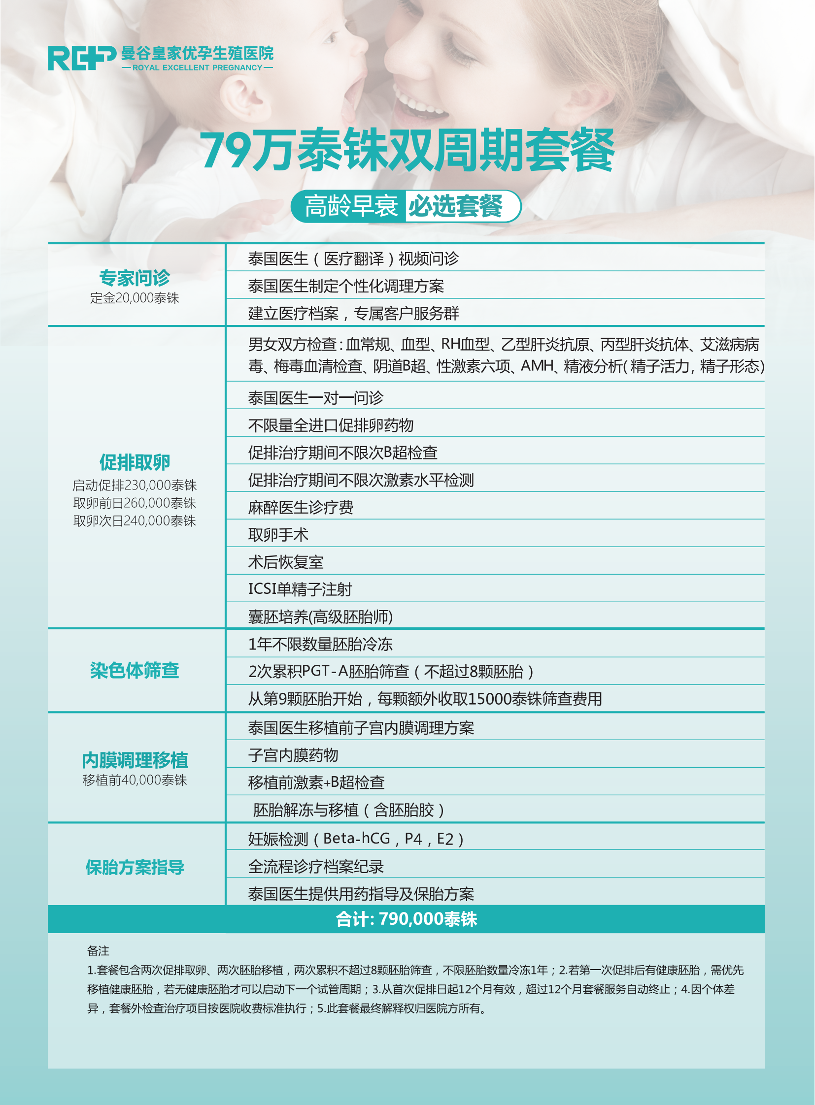 皇家REP生殖医院价目表（2025版）_04